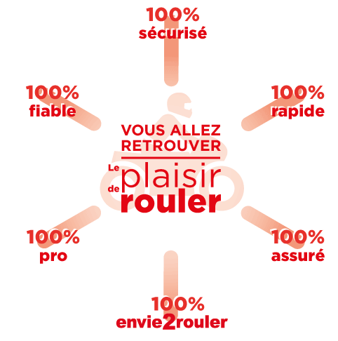 100% s&eacute;curis&eacute;, 100% rapide, 100% fiable, 100% professionnel, 100% assur&eacute;, 100% plaisir, vous &ecirc;tes d&eacute;sormais pr&ecirc;ts &agrave; retrouver le plaisir de rouler.